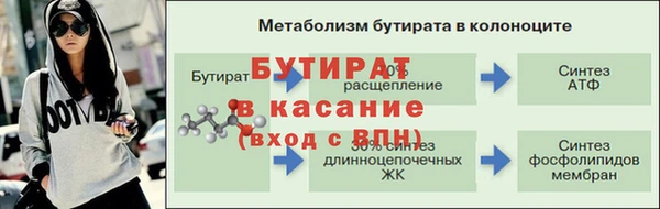 наркотики Верхний Тагил